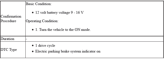 VSA System - Diagnostics